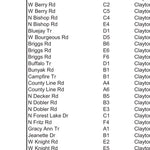 Clayton Township, Arenac County, MI Preview 3