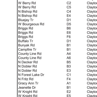 Clayton Township, Arenac County, MI Preview 3