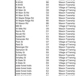 Mason Township, Arenac County, MI Preview 3