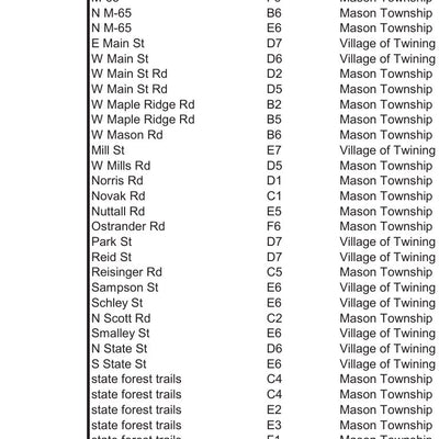 Mason Township, Arenac County, MI Preview 3