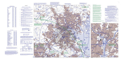 FAA: Federal Aviation Administration Baltimore HEL digital map