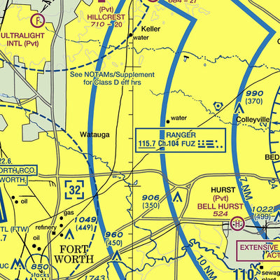 Dallas-Ft Worth TAC Preview 2