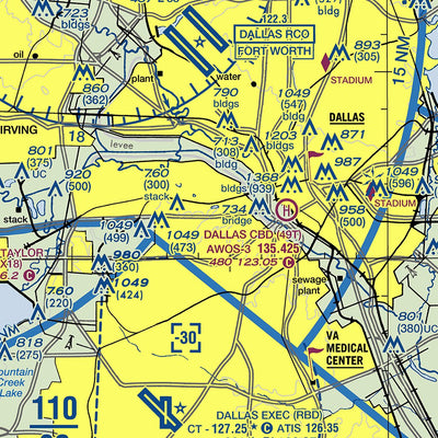 Dallas-Ft Worth TAC Preview 3
