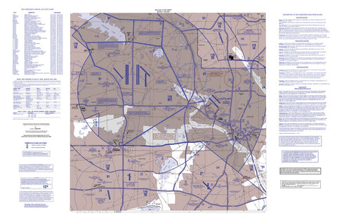 FAA: Federal Aviation Administration Dallas-Love Inset HEL digital map