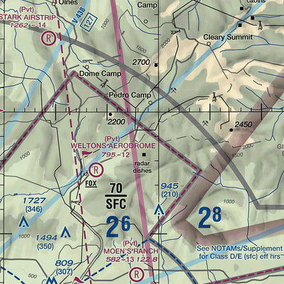 Fairbanks TAC Preview 3