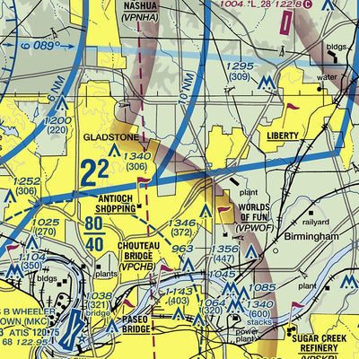 Kansas City TAC Preview 3