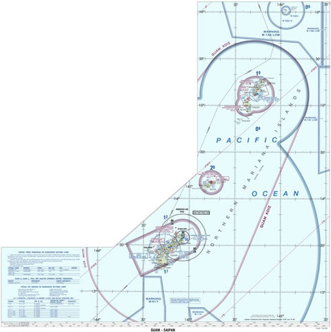 Mariana Islands Inset SEC Preview 1