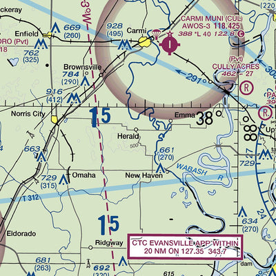 St Louis SEC Preview 2