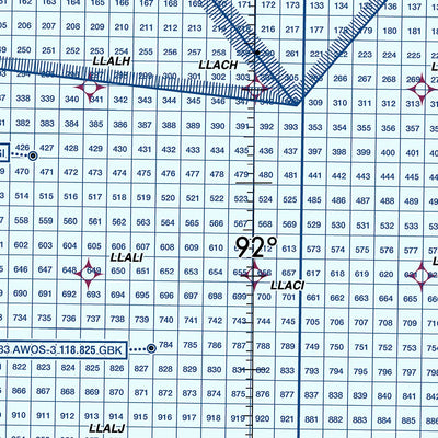 U.S. Gulf Coast HEL Preview 2