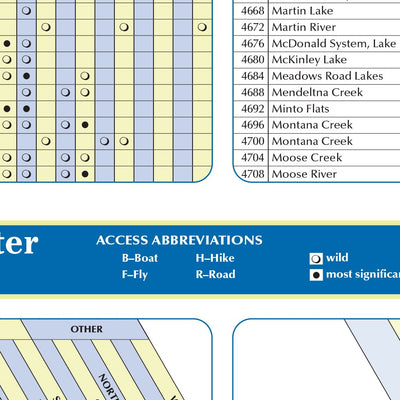 Alaska_RecAreas_Fishing_Campgrounds_FamilyOutings_UniqueNaturalFeatures Preview 2