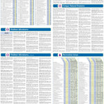 Garmin Colorado Gazetteer 2 bundle exclusive