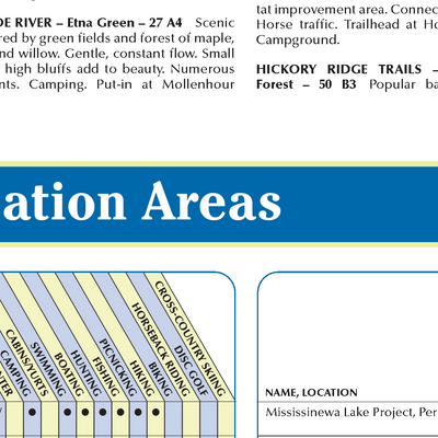 Indiana_Gazetteer Preview 2