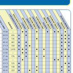 Indiana_Gazetteer Preview 3
