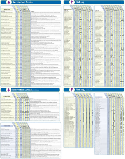 Maryland_Delaware_RecAreas_Fishing Preview 1