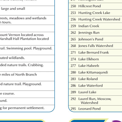 Maryland_Delaware_RecAreas_Fishing Preview 2