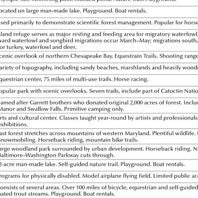 Maryland_Delaware_RecAreas_Fishing Preview 3