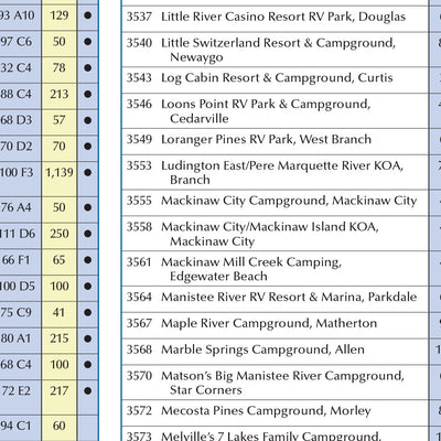 Michigan_Campgrounds_UniqueNaturalFeatures_Fishing_RecAreas Preview 3
