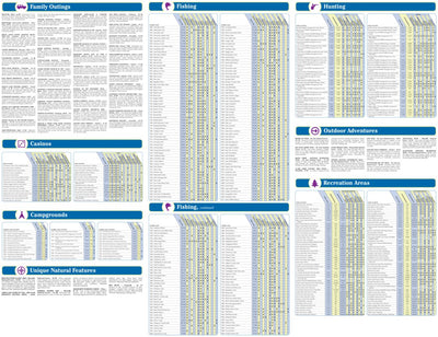 Garmin Mississippi Gazetteer bundle exclusive