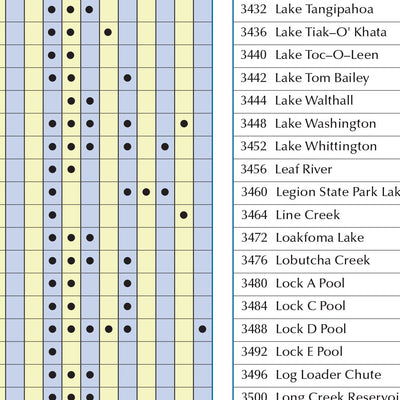 Garmin Mississippi Gazetteer bundle exclusive