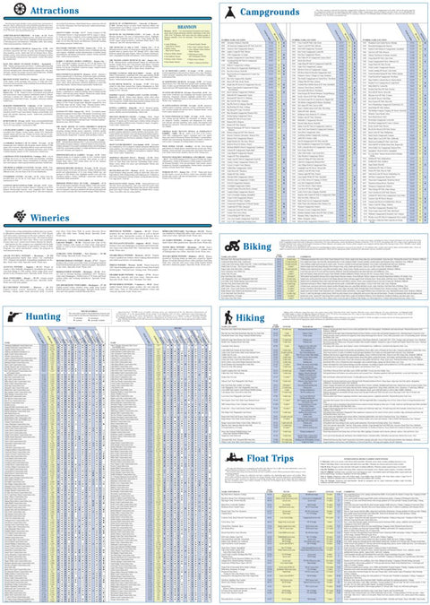 Garmin Missouri Gazetteer 2 bundle exclusive
