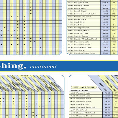 New Hampshire/Vermont Gazetteer 1 Preview 2