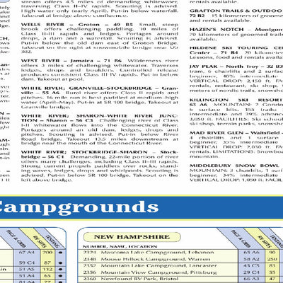 New Hampshire/Vermont Gazetteer 3 Preview 2