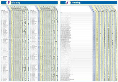 Garmin Oklahoma Gazetteer 2 bundle exclusive