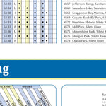 Oregon_Fishing_FamilyOutings_Campgrounds_UniqueNaturalFeatures_2025 Preview 2