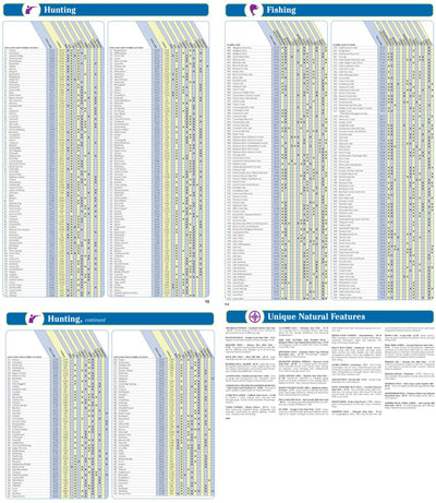 Garmin Pennsylvania Gazetteer 2 bundle exclusive