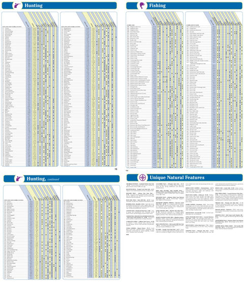 Garmin Pennsylvania Gazetteer 2 bundle exclusive