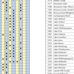 Garmin Pennsylvania Gazetteer 2 bundle exclusive