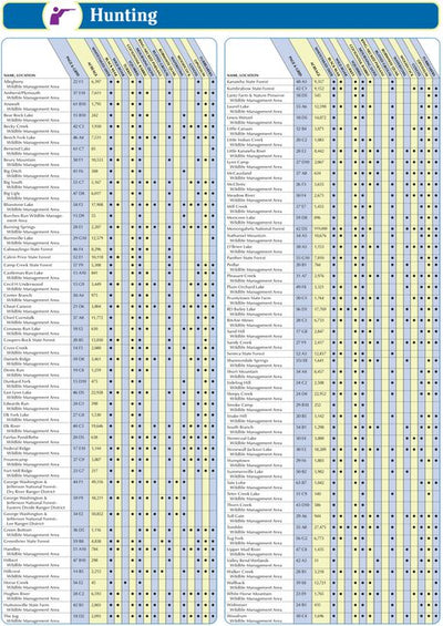 West Virginia GAZ page 2 Preview 1
