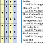 West Virginia GAZ page 2 Preview 2