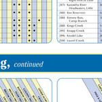 West Virginia GAZ page 1 Preview 2