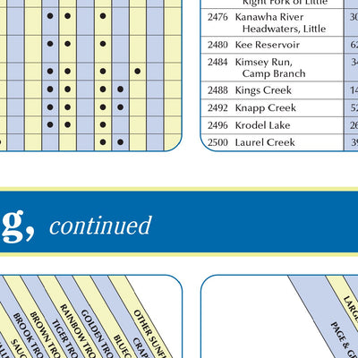 West Virginia GAZ page 1 Preview 2