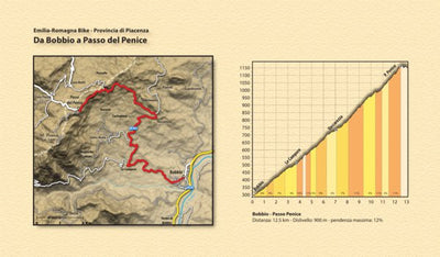 GEOgrafica di Marco Gualdrini EMILIA ROMAGNA Bike: da Bobbio al Passo del Penice digital map