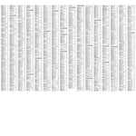 978-0-00-872548-8_AZ Plymouth Pocket Map_interior-2 Preview 1