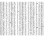 978-0-00-872550-1_AZ Birmingham Pocket Map_interior-2 Preview 1