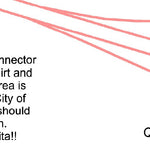 Grand Junction, Colorado Cycling Maps Fruita Little Salt Wash Trail and Riverfront Trail Connector digital map