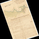 Historiska GIS-kartor 13-asi-3 Forssakvarn digital map