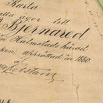 Historiska GIS-kartor 13-asi-74 Bjärnared digital map