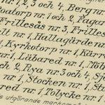 Historiska GIS-kartor 13-FRI-140 Skårsik digital map