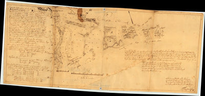 Historiska GIS-kartor 13-fri-4 Musared digital map