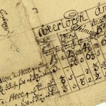 Historiska GIS-kartor 13-kro-3 Yered digital map