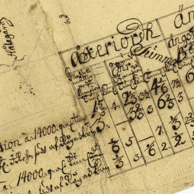 Historiska GIS-kartor 13-kro-3 Yered digital map