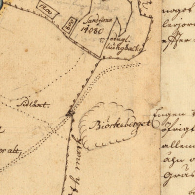 Historiska GIS-kartor 13-lju-8 Brogård digital map