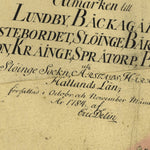 Historiska GIS-kartor 13-slö-8 Lundby m fl digital map