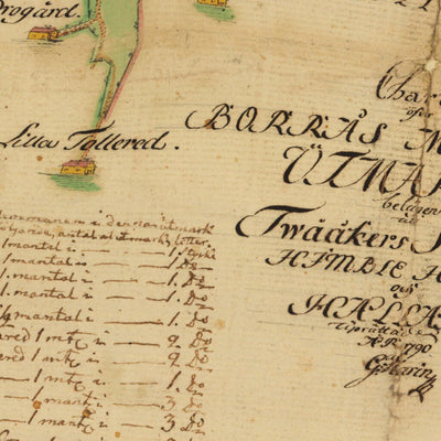 Historiska GIS-kartor 13-två-1a Borrås digital map