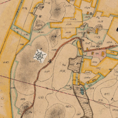 Historiska GIS-kartor 15-fux-33 Hanström digital map
