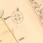 Historiska GIS-kartor M11-8.2 Bösteshult digital map